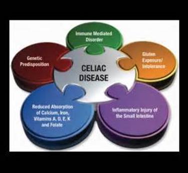 celiac_disease2
