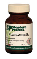 niacinamide_b6
