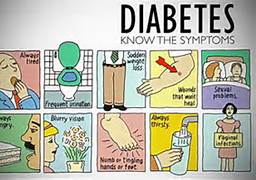 why_we_get_diabetes
