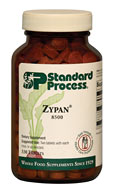 zypan